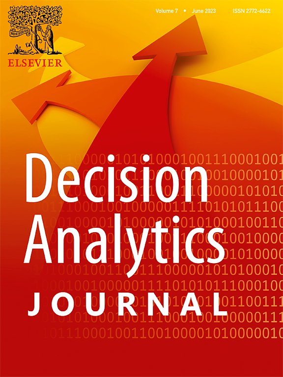 Go to journal home page - Decision Analytics Journal